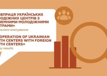 Всеукраїнський молодіжний центр провів опитування молодіжних центрів